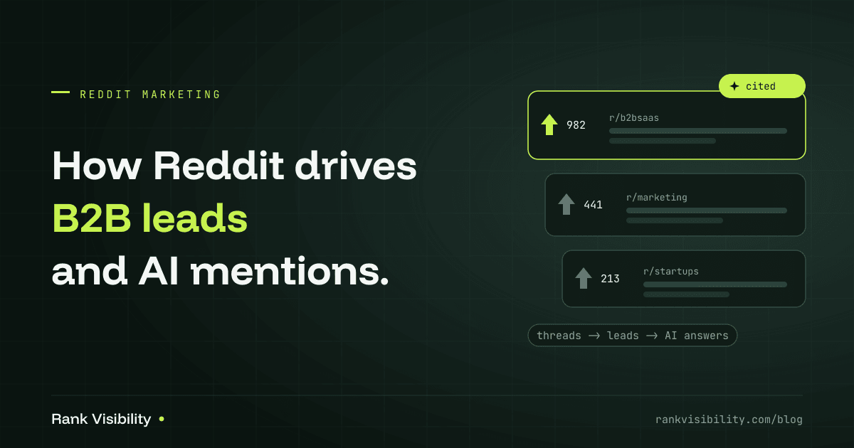 How Reddit drives B2B leads and AI mentions — upvoted subreddit threads feeding leads and AI-cited answers